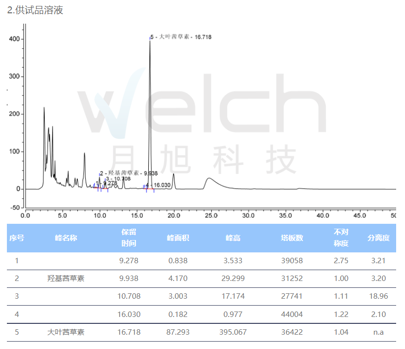 微信截圖_20220601132423.png