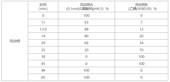 微信截圖_20220620165433.png