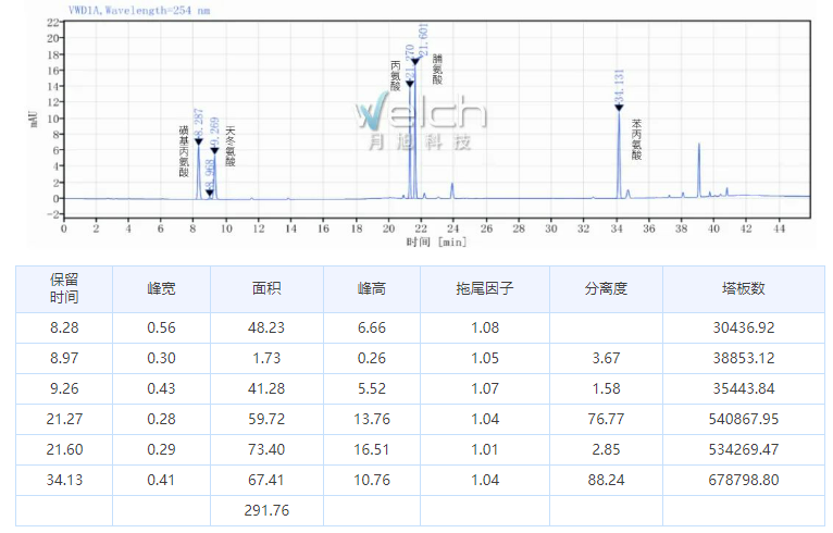 微信截圖_20220620165505.png