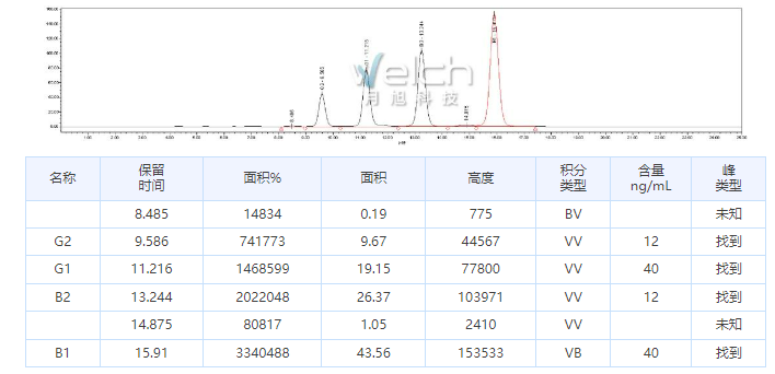 微信截圖_20220720093222.png