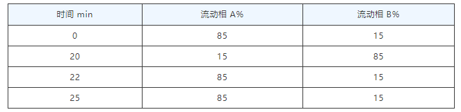 微信截圖_20220720103431.png